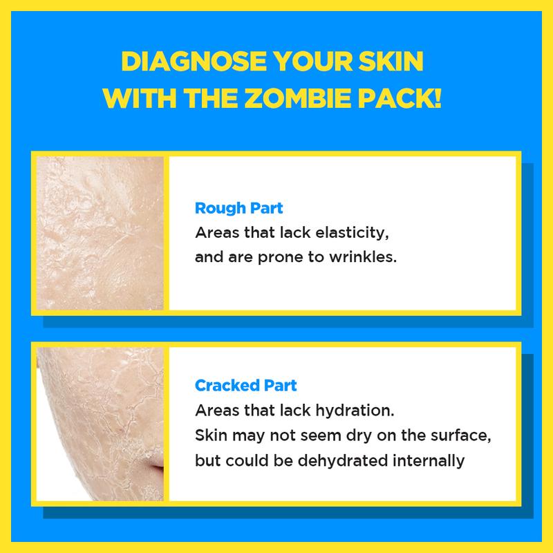 Zombie Mask Pack & Activator Kit