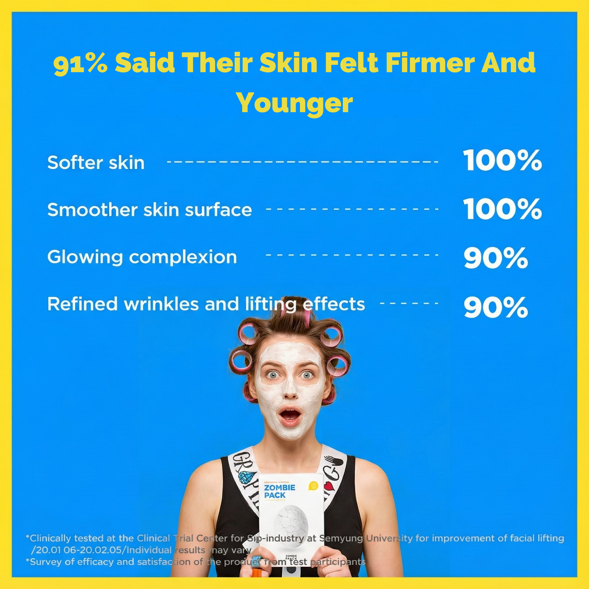 Zombie Mask Pack & Activator Kit